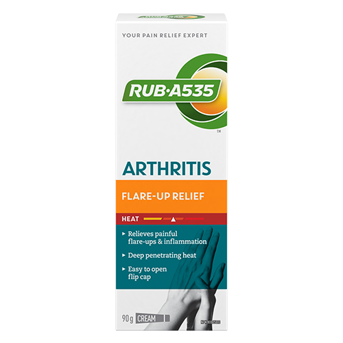 RUB-A535 Arthritis Flare-Up Relief Cream